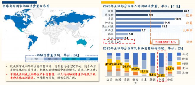 2024奶酪产业创新与发展论坛龙8手机登录入口沙利文受邀出席