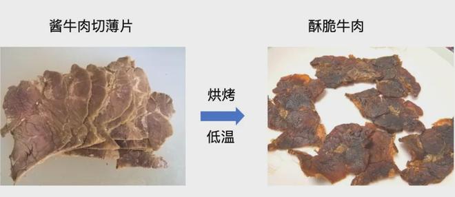 用！后悔现在才知道空气炸锅原来要这么(图4)