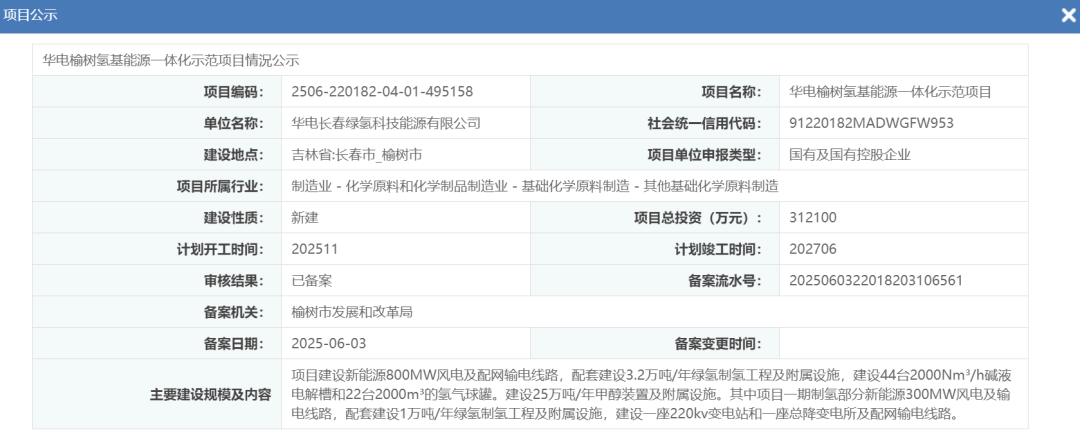 榆树氢基能源项目获批总投资31亿元 华电(图4)