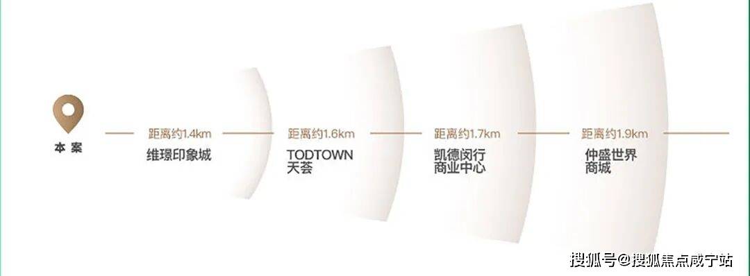 安高海印华庭（售楼处) 官网- 2026年安高海印华庭销售中心 - 价格 - 地址 - 楼盘详情 - 配套 - 电话 - 安高海印华庭交房时间 - 配套 - 电话 - 交房时间(图9)